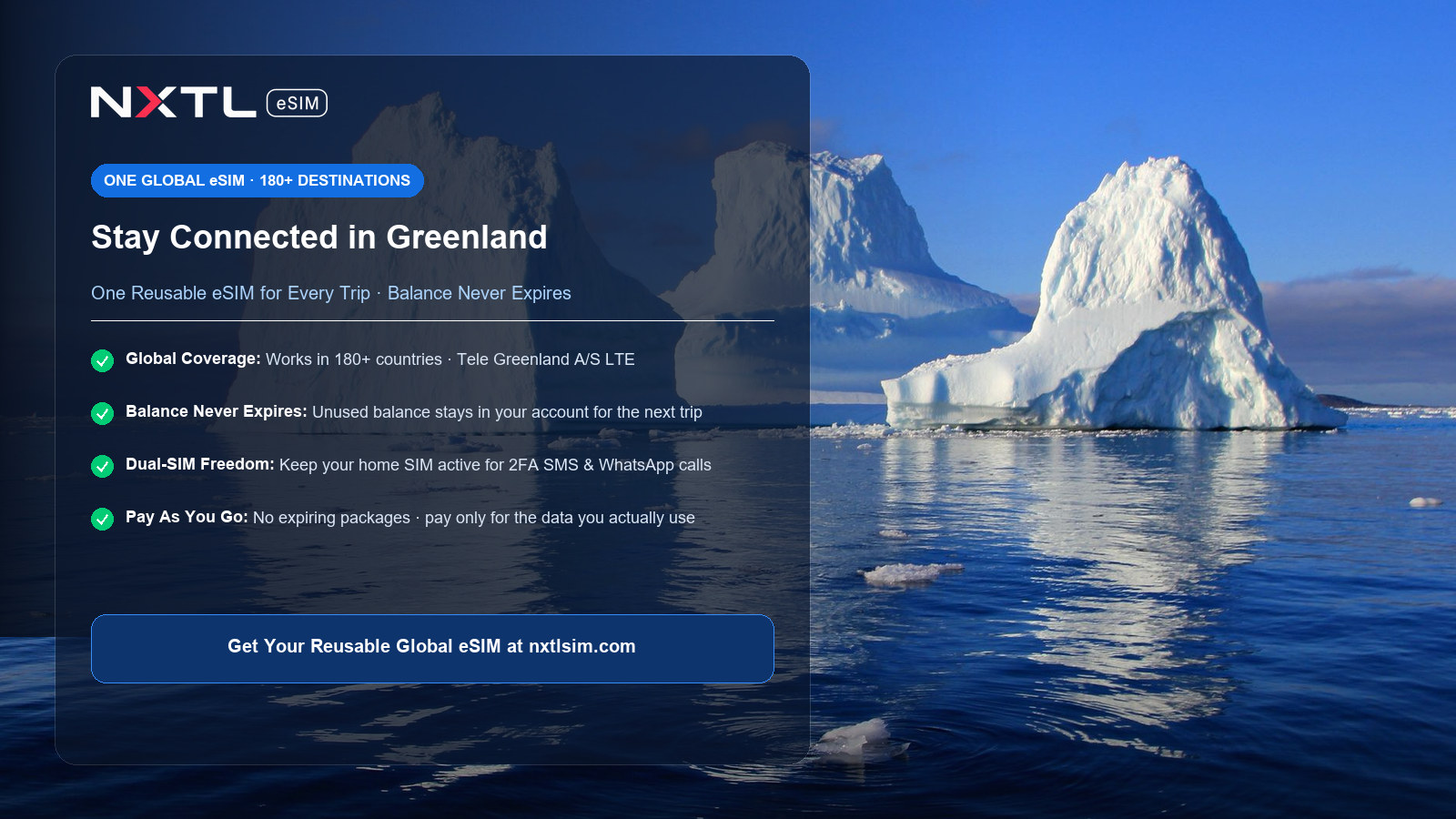 NXTL reusable global eSIM card with no expiry for travel in Greenland