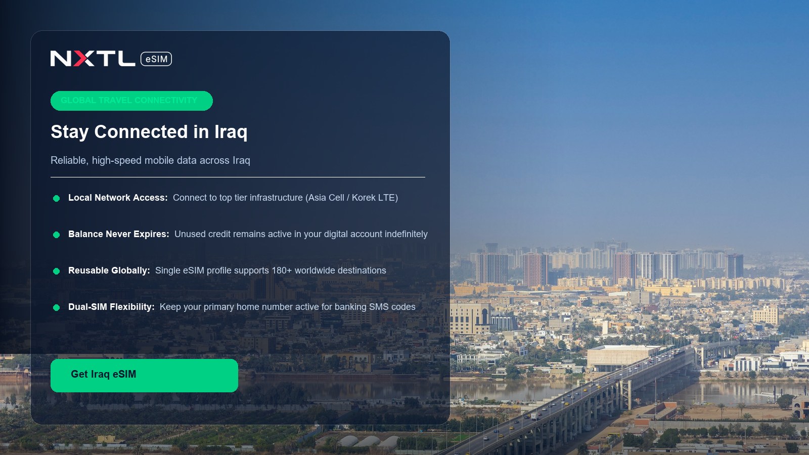 NXTL digital connectivity graphic illustrating mobile data coverage across Iraq travel routes
