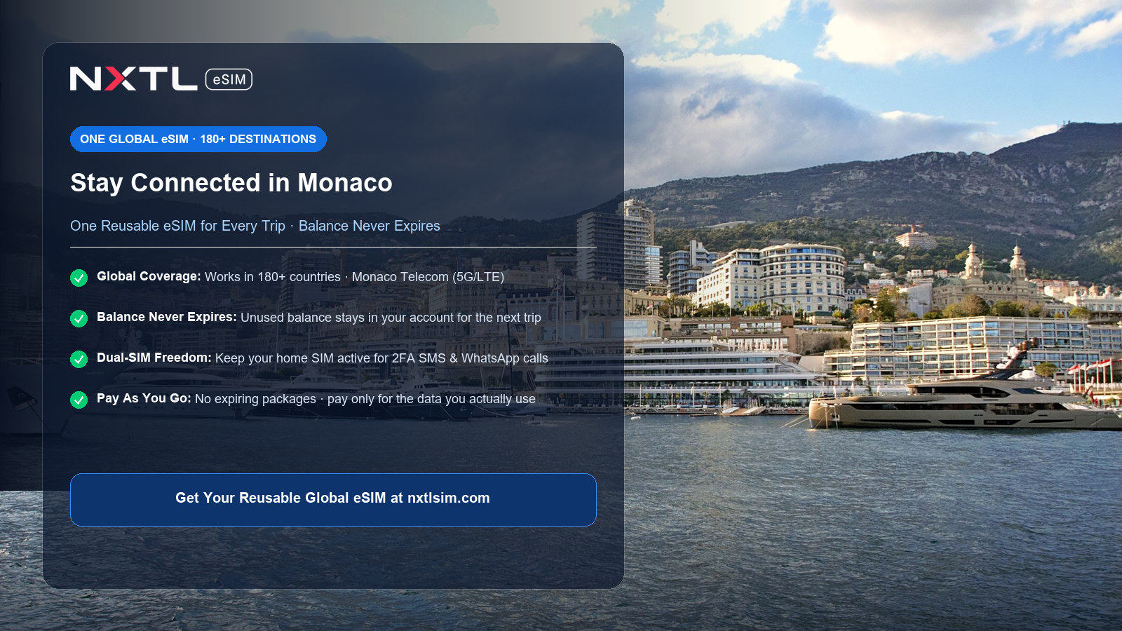 NXTL reusable global eSIM card with no expiry for travel in Monaco