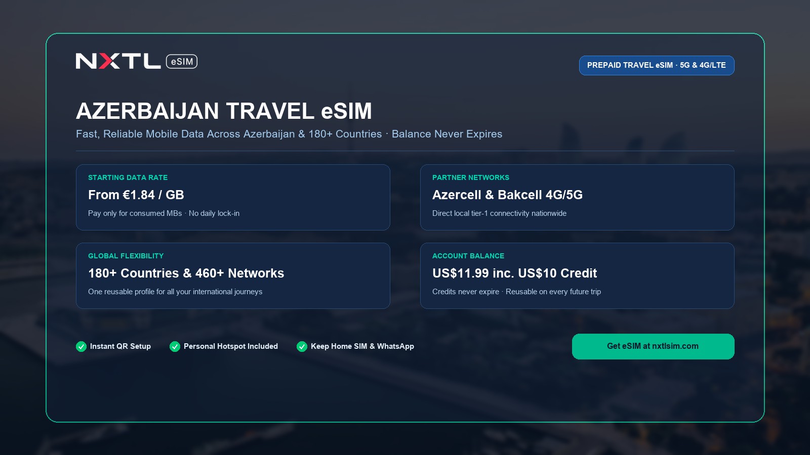 NXTL Azerbaijan Travel eSIM prepaid data plan starting at $2.08 per gigabyte with high-speed 4G and 5G network access