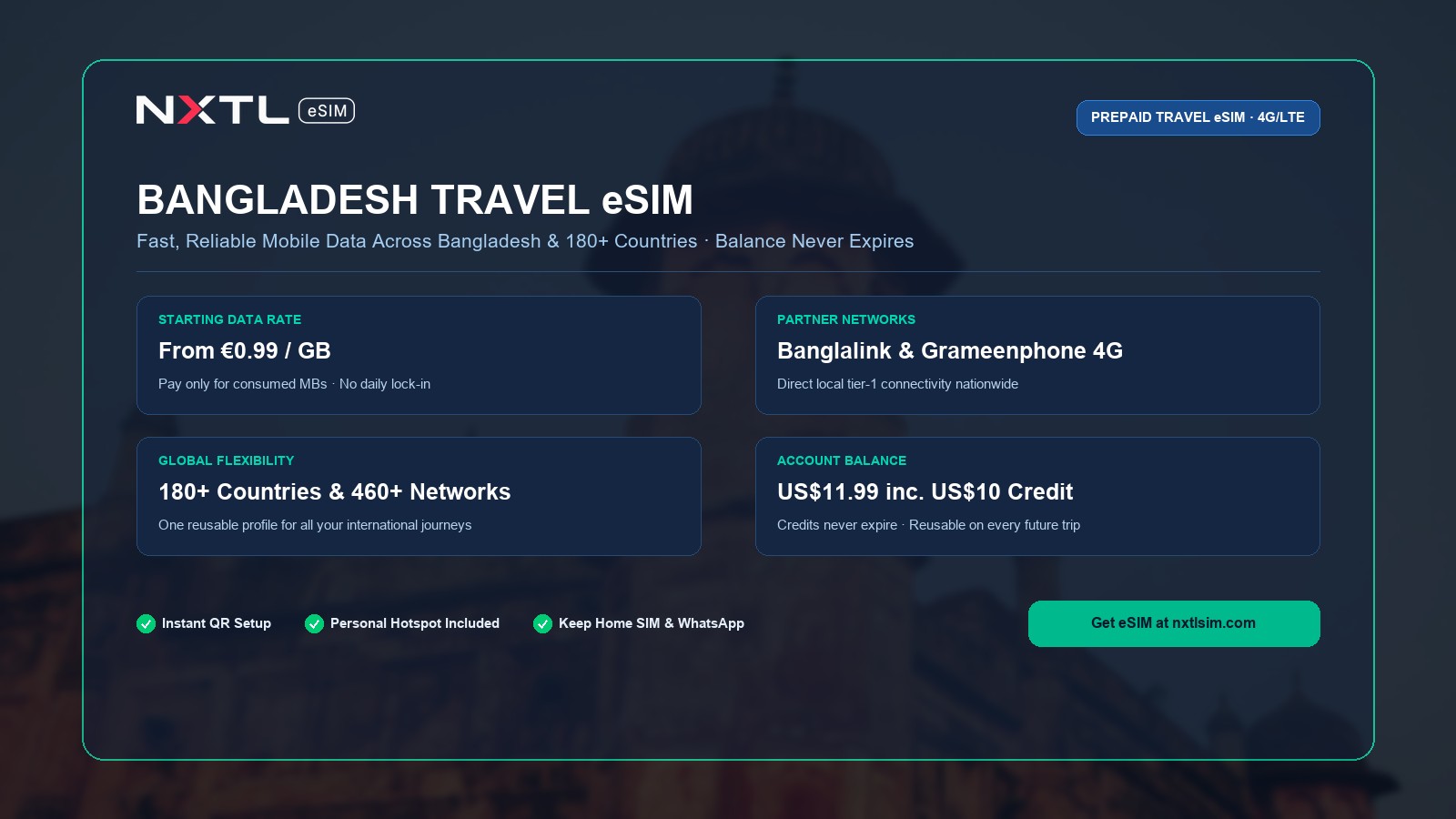 NXTL Bangladesh Travel eSIM prepaid data plan starting at $1.12 per gigabyte with high-speed 4G network access