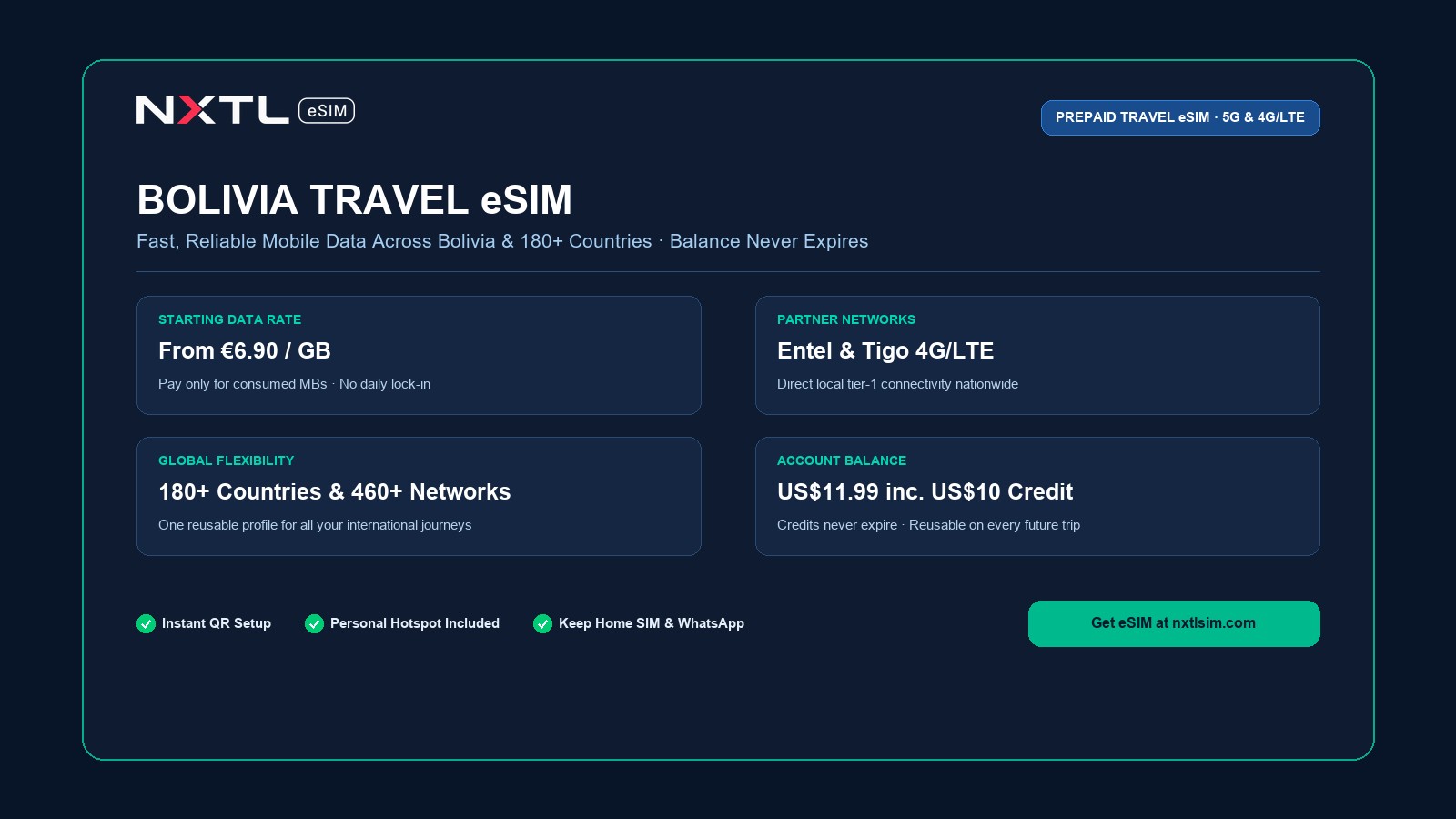 NXTL Bolivia Travel eSIM card detailing prepaid mobile data rates across Entel & Tigo 4G/LTE, starting from $7.65 per GB