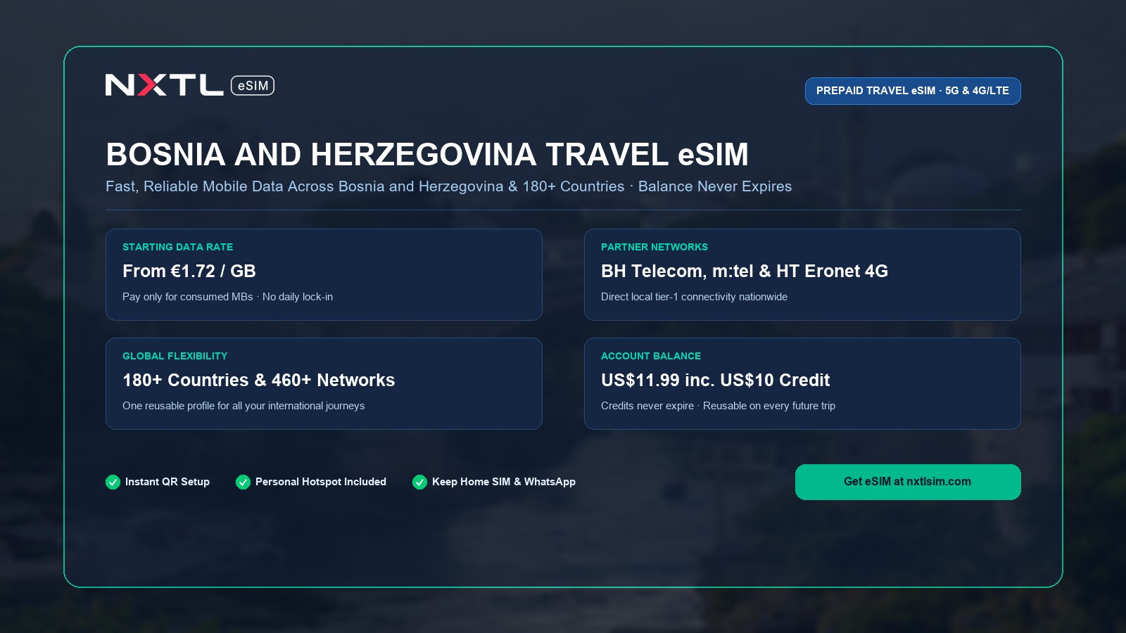 NXTL Bosnia and Herzegovina Travel eSIM card detailing prepaid mobile data rates across BH Telecom, m:tel & HT Eronet 4G, starting from $1.60 per GB