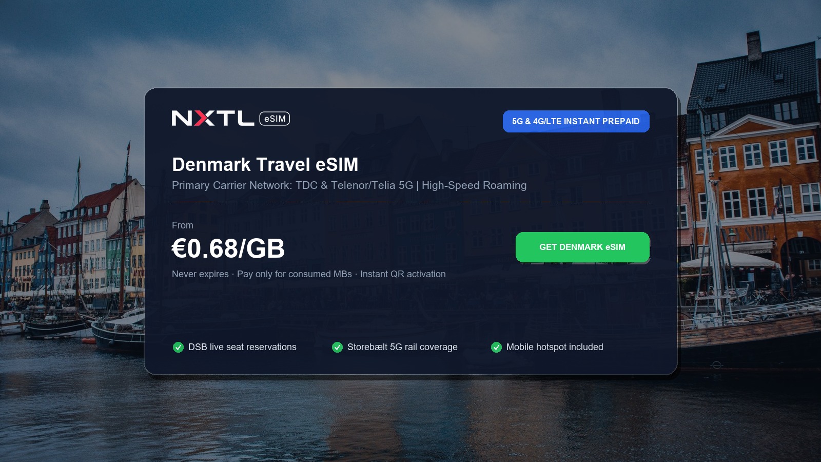 NXTL Global eSIM — one reusable eSIM for 180+ countries with high-speed data across Denmark