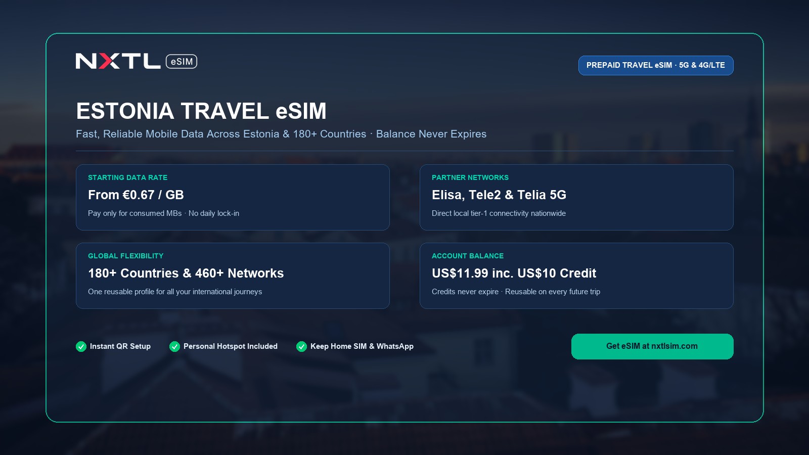 NXTL Estonia Travel eSIM prepaid data plan starting at $0.76 per gigabyte with high-speed 5G network access