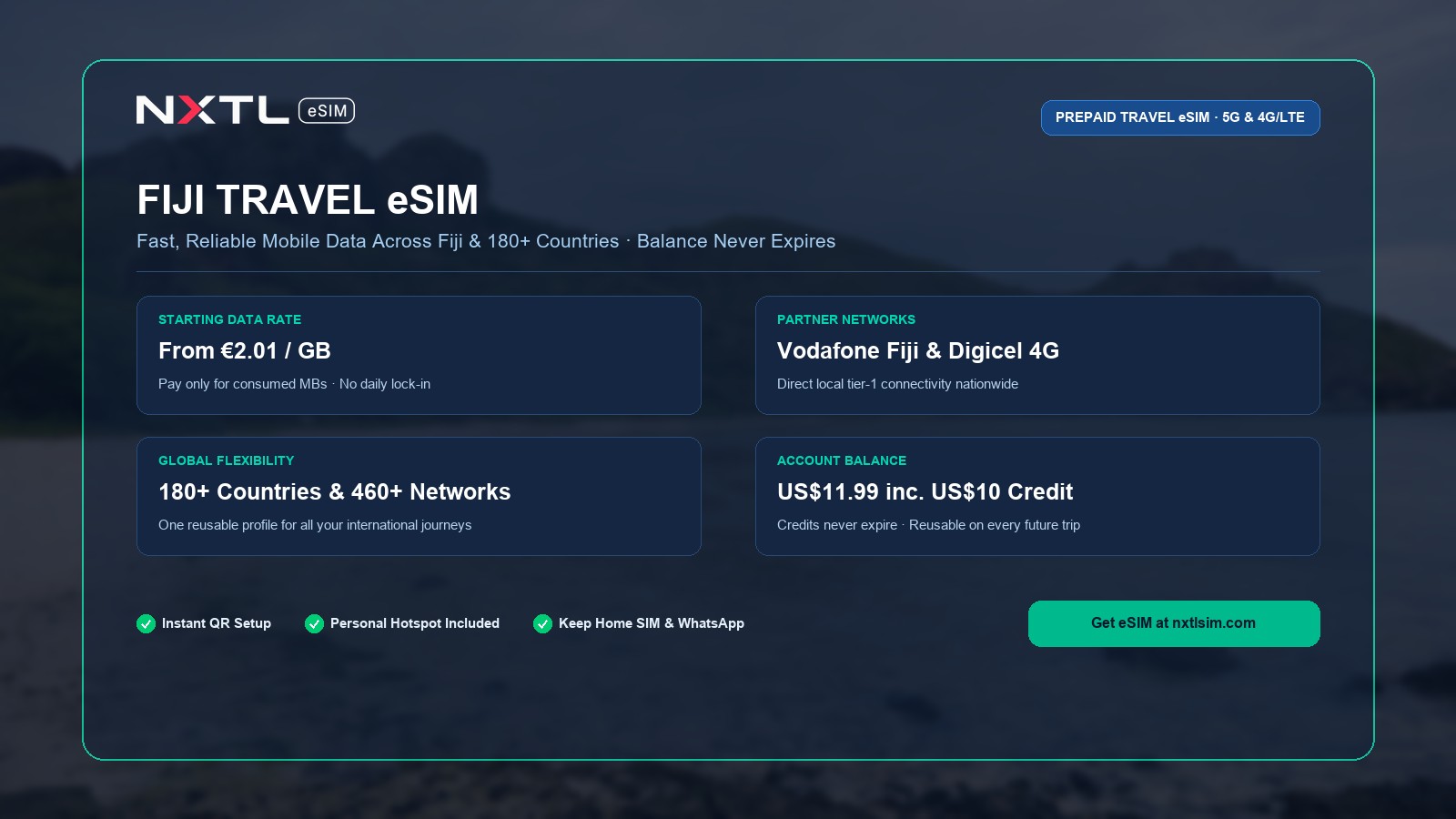 NXTL Fiji Travel eSIM card detailing prepaid mobile data rates across Vodafone Fiji & Digicel 4G, starting from $2.27 per GB