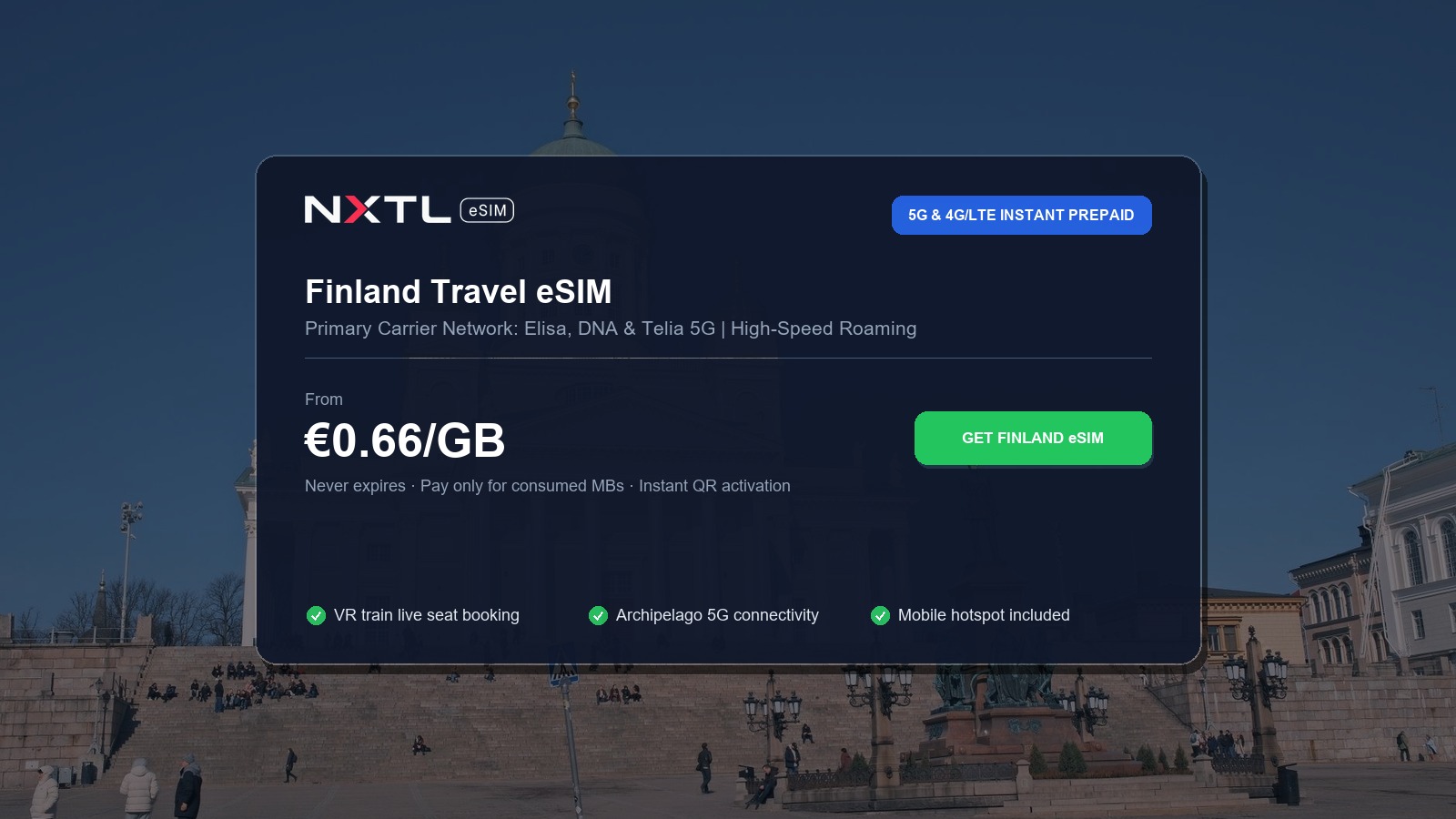NXTL Global eSIM — one reusable eSIM for 180+ countries with high-speed data across Finland
