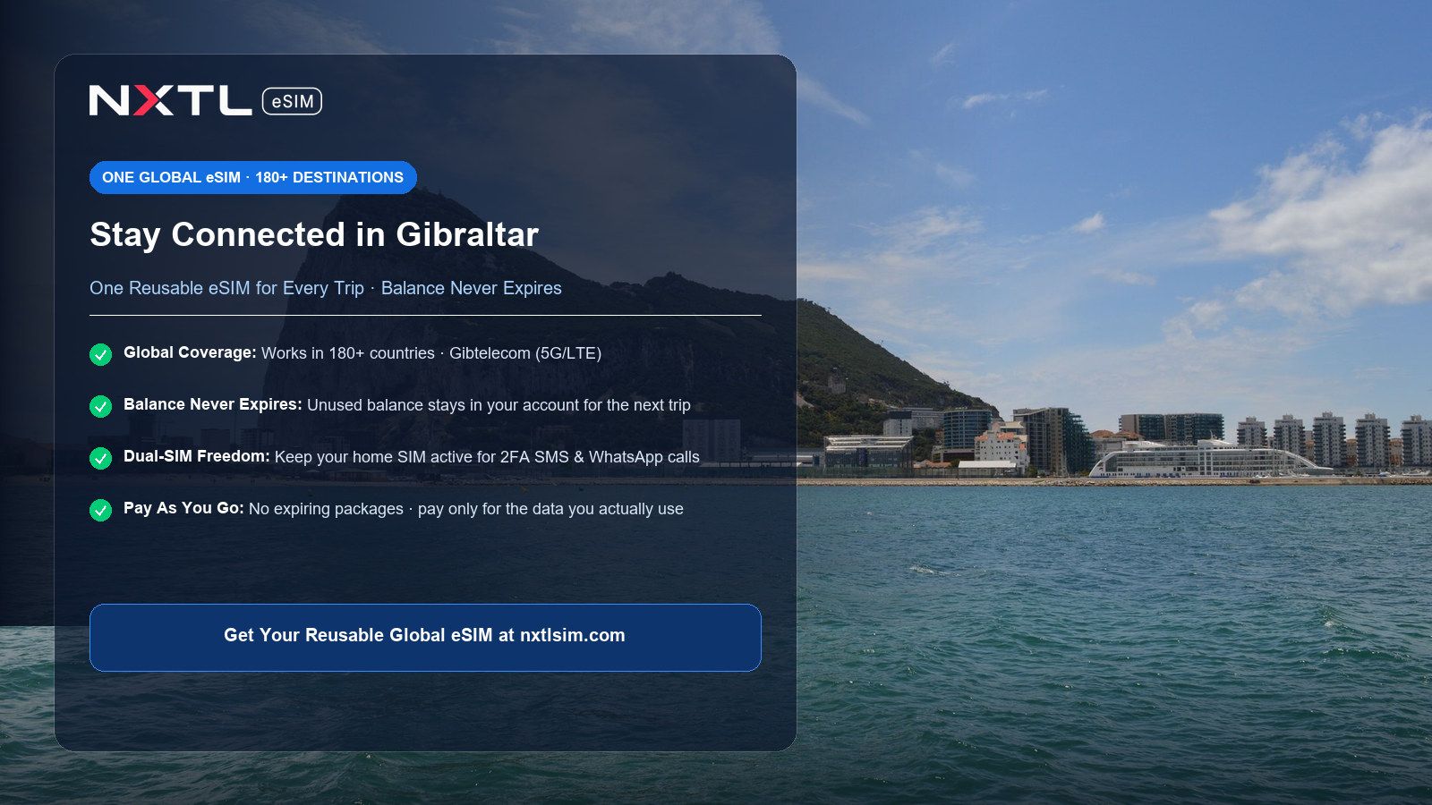 NXTL Gibraltar Travel eSIM mobile data card featuring high speed 5G and LTE coverage on Gibtelecom network