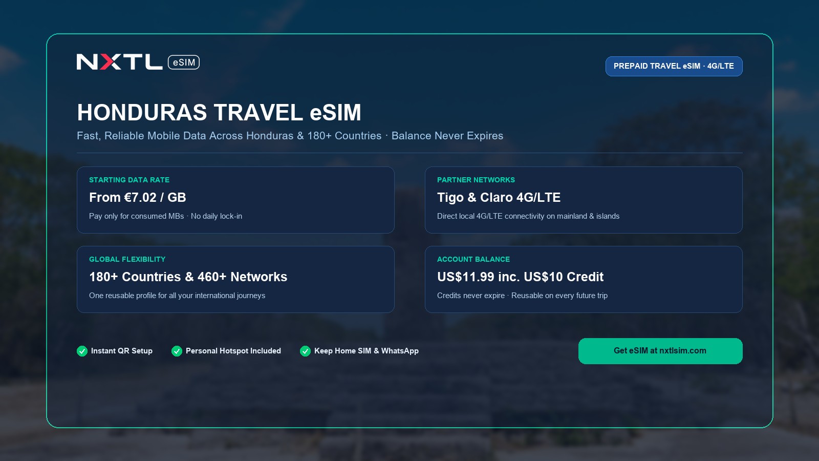 NXTL Honduras Travel eSIM prepaid data plan starting at $7.93 per gigabyte with high-speed 4G network access
