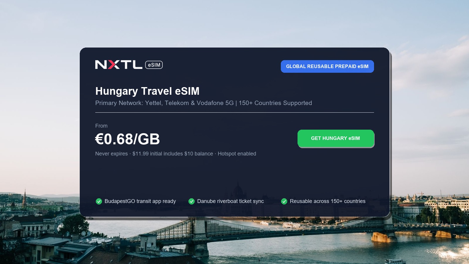 NXTL Global eSIM — one reusable eSIM for 180+ countries with high-speed data across Hungary