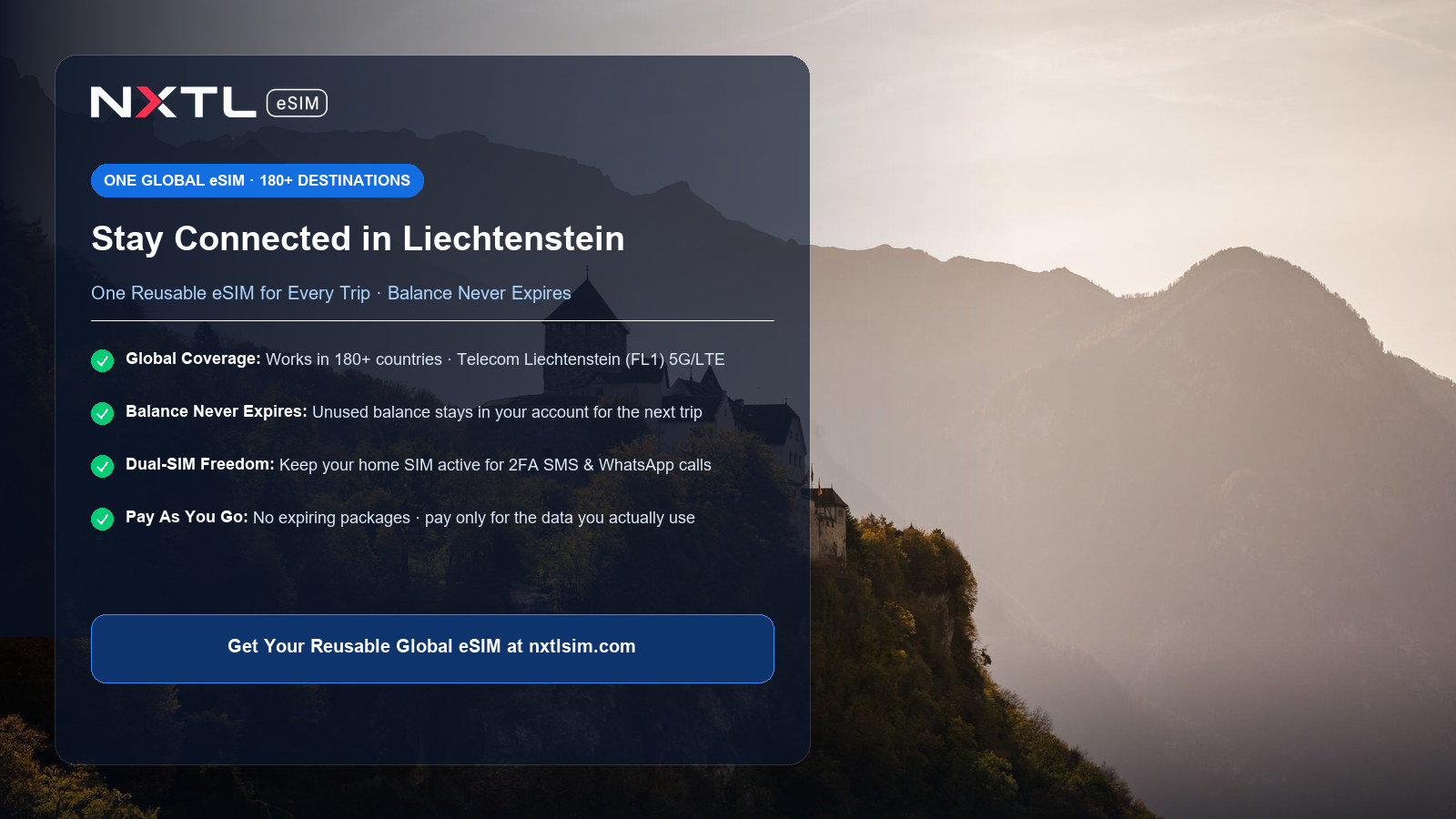 NXTL Liechtenstein Travel eSIM mobile data card featuring 5G and LTE network coverage on Telecom Liechtenstein FL1 with non-expiring balance