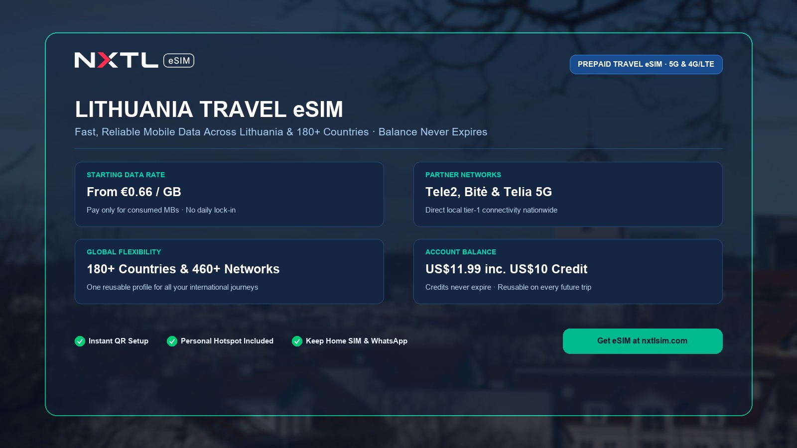 NXTL Lithuania Travel eSIM prepaid data plan starting at $0.75 per gigabyte with high-speed 5G network access