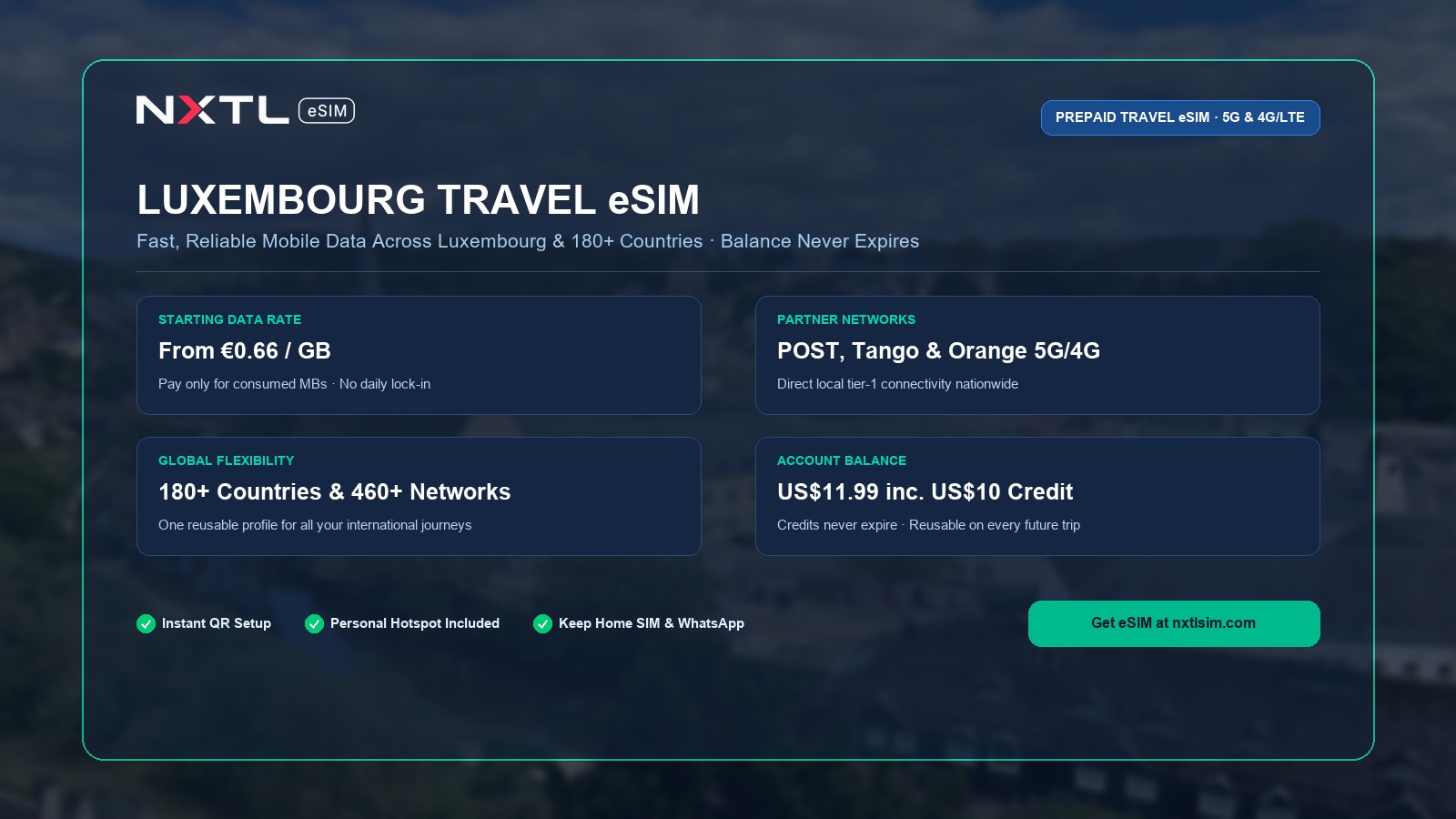 NXTL Luxembourg Travel eSIM prepaid data plan starting at $0.75 per gigabyte with high-speed 5G network access