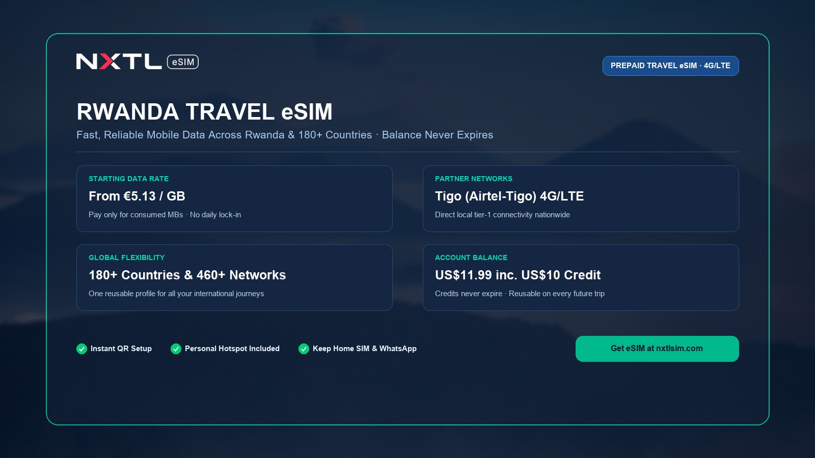 NXTL Rwanda Travel eSIM prepaid data plan starting at $5.80 per gigabyte with high-speed 4G network access