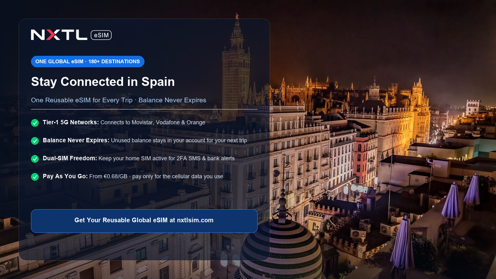 NXTL Global eSIM — one reusable eSIM for 180+ countries with high-speed data across Spain