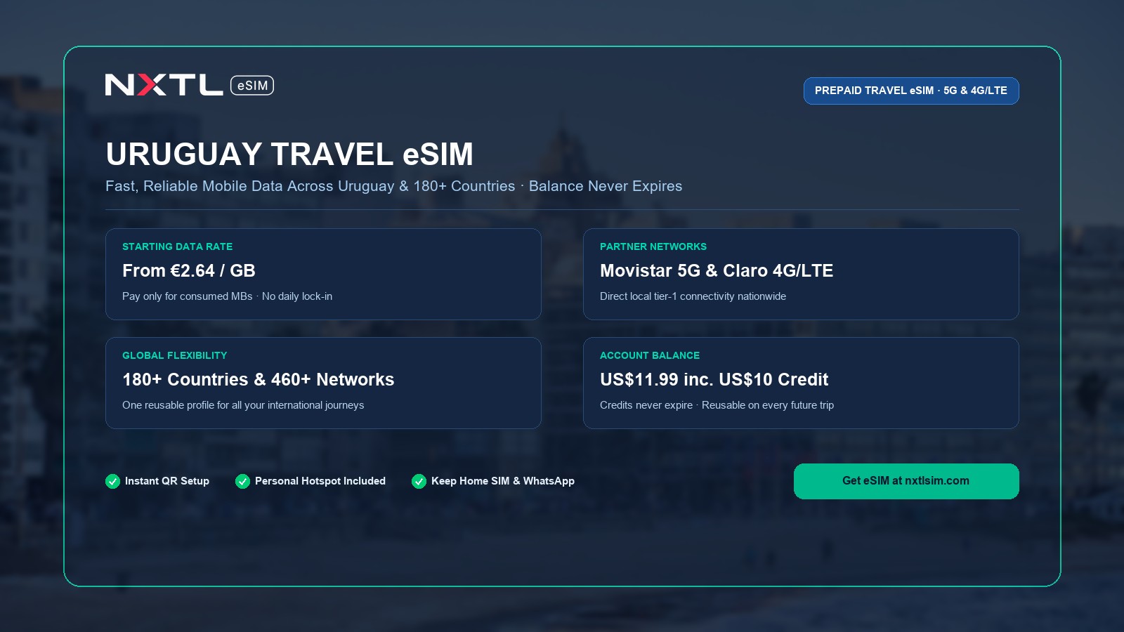 NXTL Uruguay Travel eSIM prepaid data plan starting at $2.98 per gigabyte with high-speed 5G network access