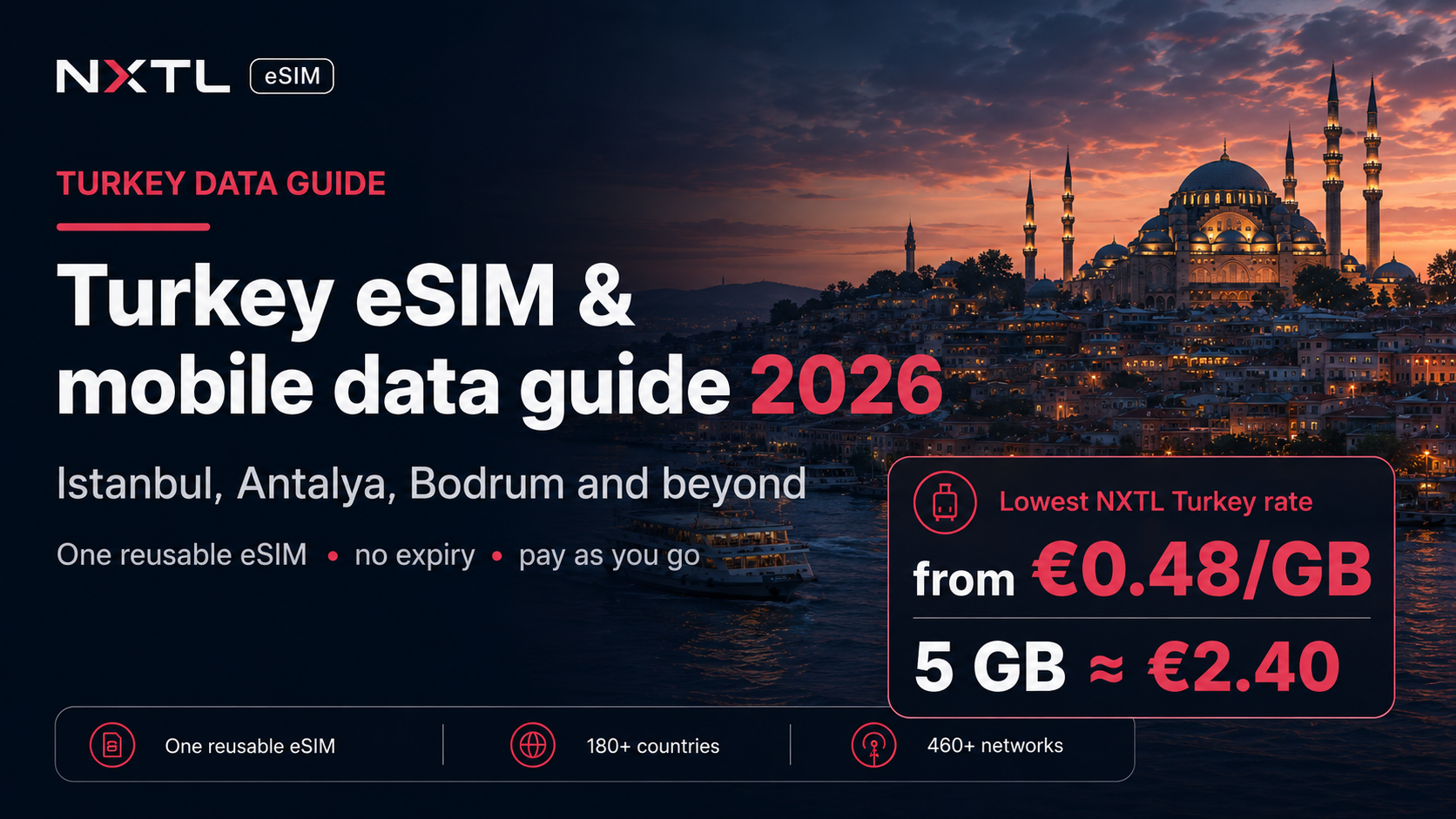 Turkey eSIM and mobile data guide by NXTL
