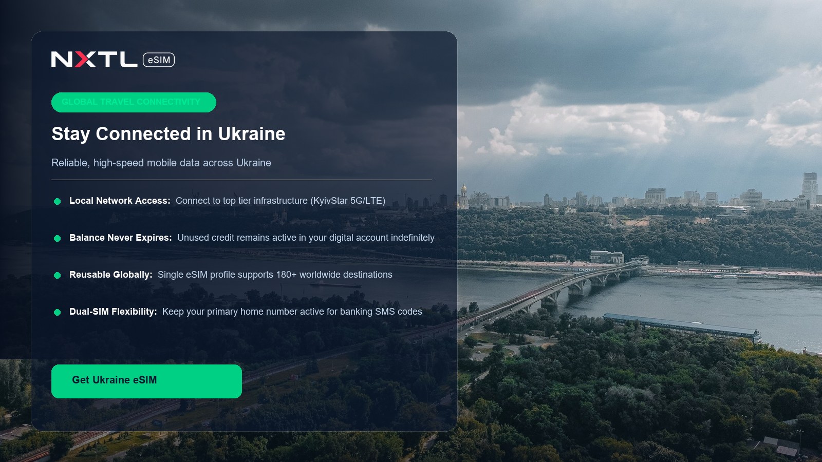 NXTL digital connectivity graphic illustrating mobile data coverage across Ukraine transit routes