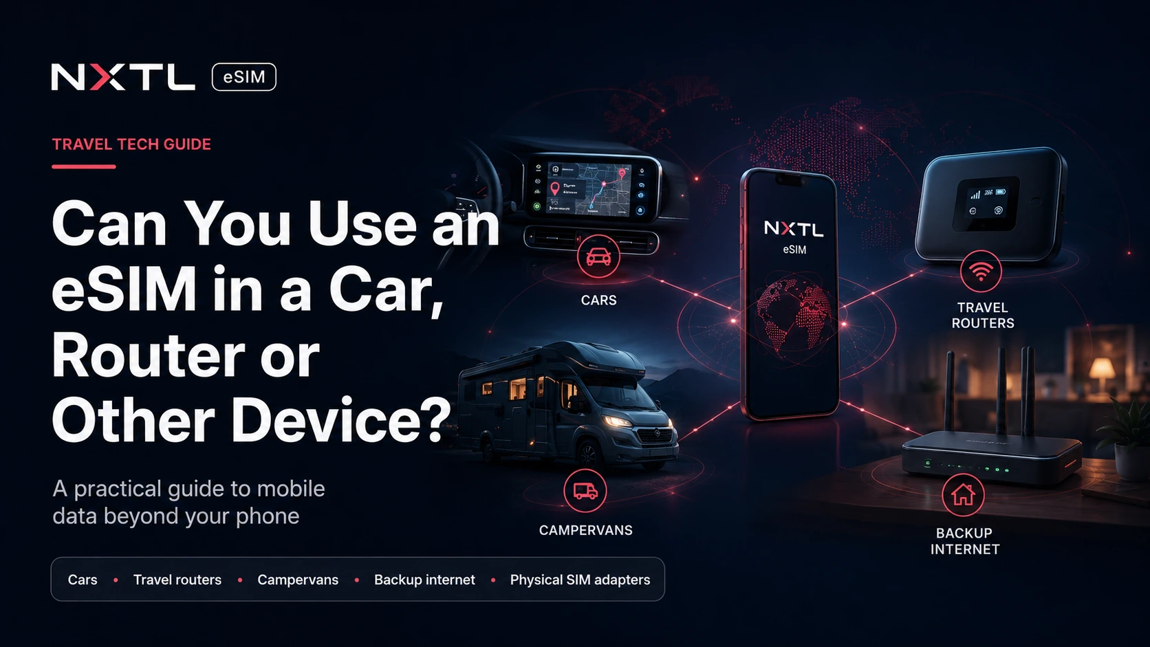 Using an eSIM in a car, travel router, campervan and backup internet device