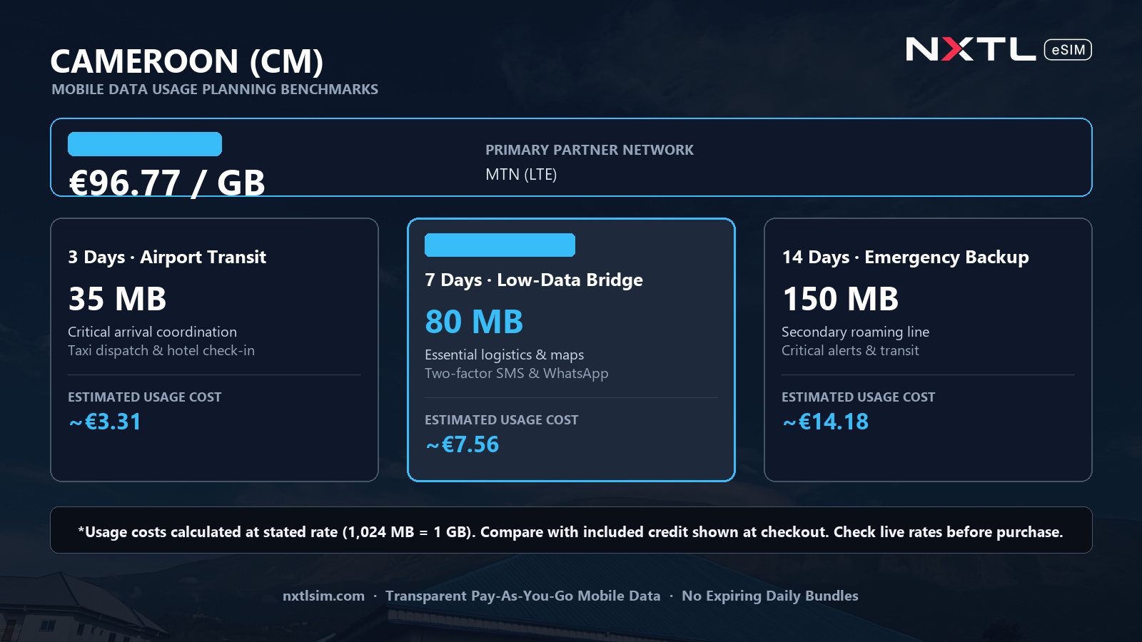 Mobile data usage planning estimates and NXTL rates for Cameroon